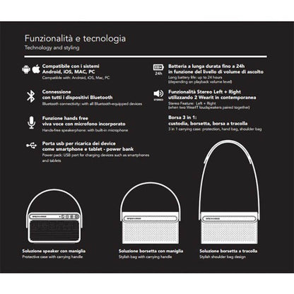 Brionvega Speaker TS 217 WEARiT Miglior Prezzo