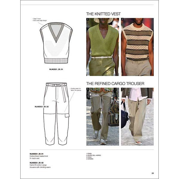 NEXT LOOK MENSWEAR SS 2021 TRENDBOOK STYLE & COLOUR Miglior Prezzo