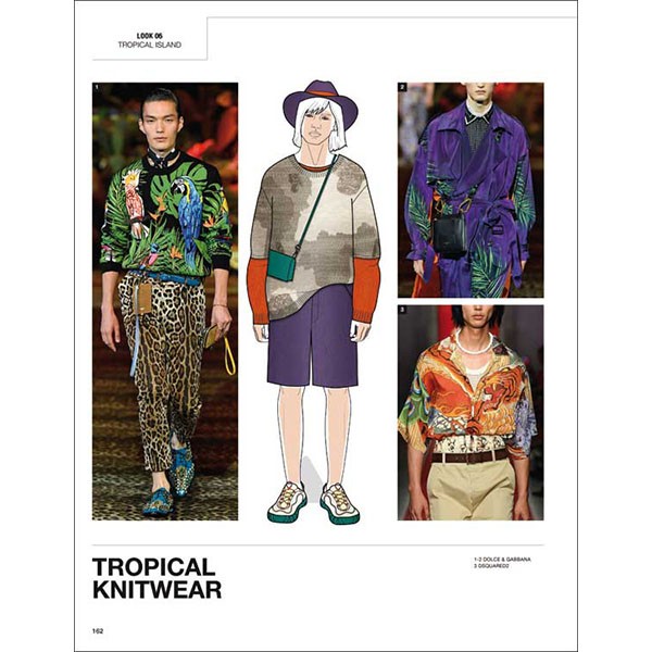 NEXT LOOK MENSWEAR SS 2021 TRENDBOOK STYLE & COLOUR Miglior Prezzo