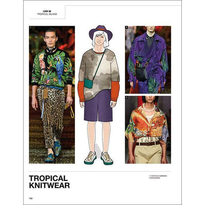 NEXT LOOK MENSWEAR SS 2021 TRENDBOOK STYLE & COLOUR Miglior Prezzo