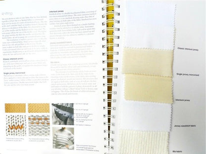 Fabric for Fashion: The Swatch Book Miglior Prezzo