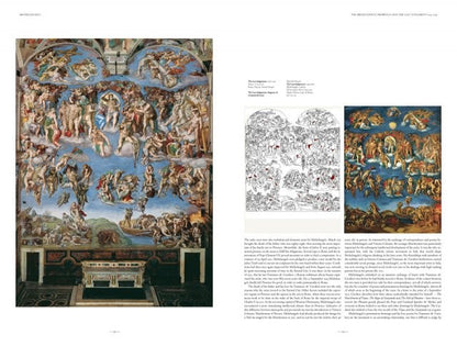 MICHELANGELO - Complete Works, Taschen Miglior Prezzo