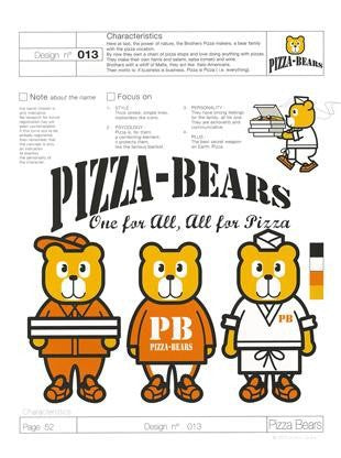 Character Styling Vol. 2 The Bear incl. CD-Rom Miglior Prezzo