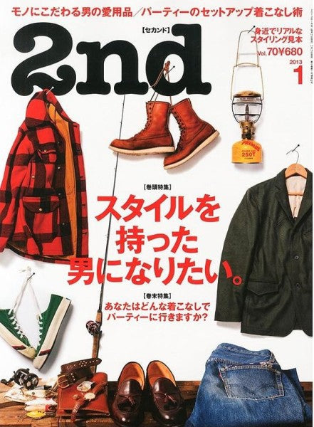 2ND workwear vintage e il denim